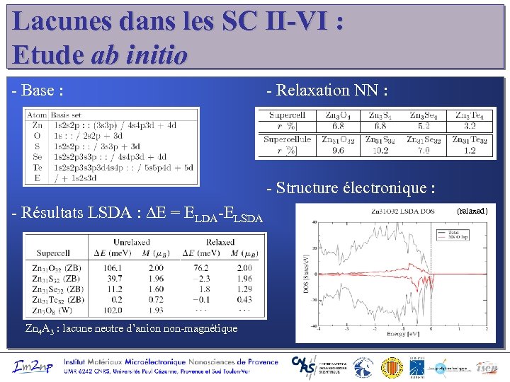 Lacunes dans les SC II-VI : Etude ab initio - Base : - Relaxation