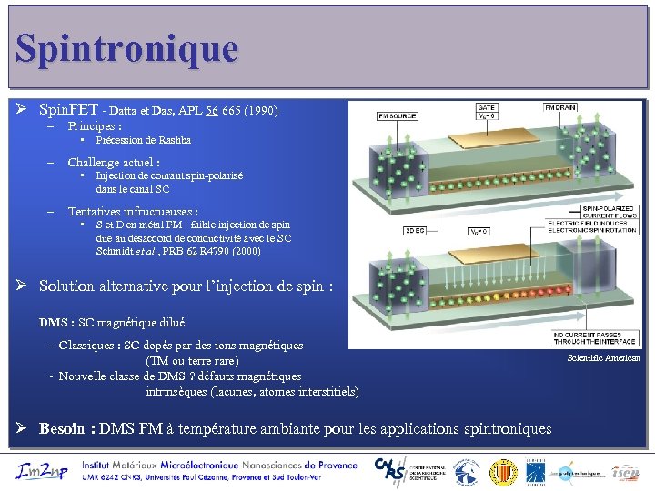 Spintronique Ø Spin. FET - Datta et Das, APL 56 665 (1990) – Principes