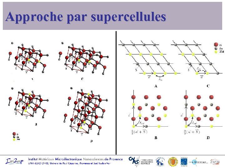 Approche par supercellules 