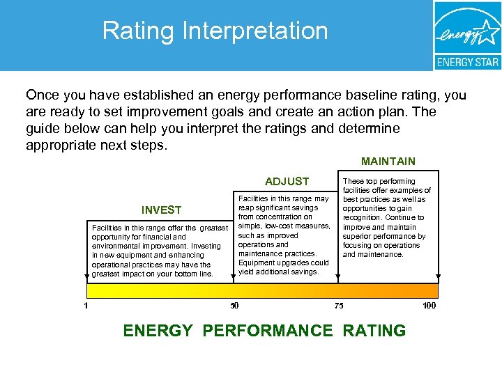 Rating Interpretation Once you have established an energy performance baseline rating, you are ready