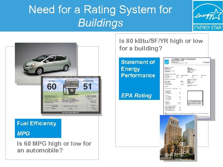 Need for a Rating System for Buildings Is 80 k. Btu/SF/YR high or low