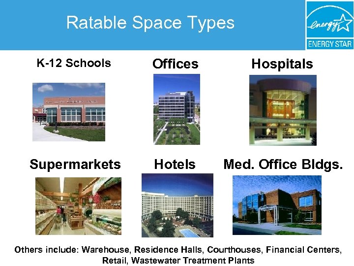 Ratable Space Types K-12 Schools Offices Hospitals Supermarkets Hotels Med. Office Bldgs. Others include: