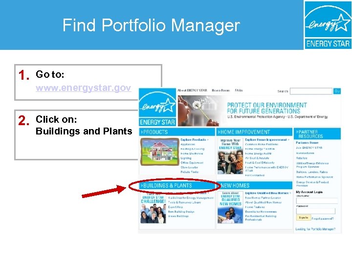 Find Portfolio Manager 1. Go to: www. energystar. gov 2. Click on: Buildings and