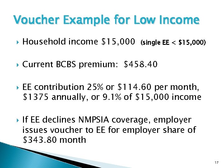 Voucher Example for Low Income Household income $15, 000 Current BCBS premium: $458. 40