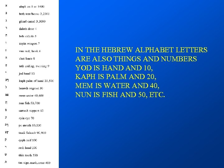 IN THE HEBREW ALPHABET LETTERS ARE ALSO THINGS AND NUMBERS YOD IS HAND 10,