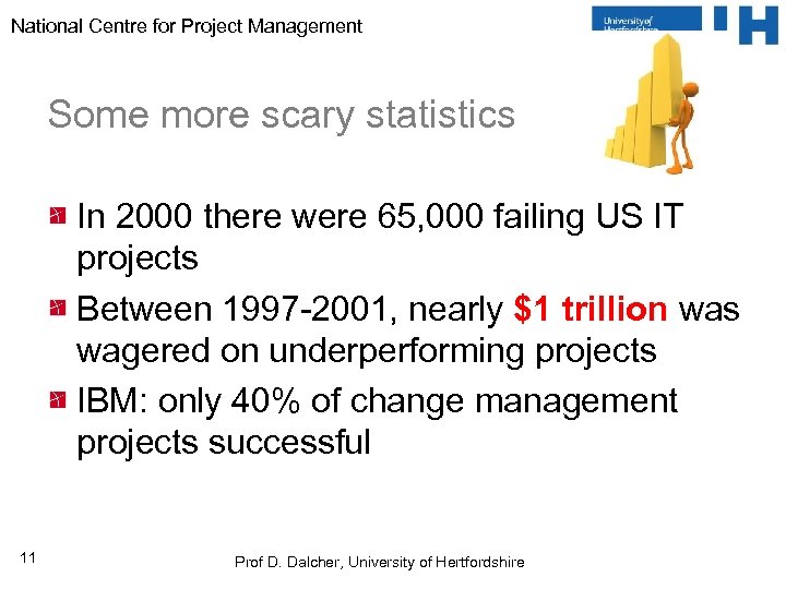 National Centre for Project Management Some more scary statistics In 2000 there were 65,