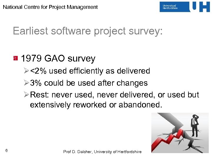 National Centre for Project Management Earliest software project survey: 1979 GAO survey Ø<2% used