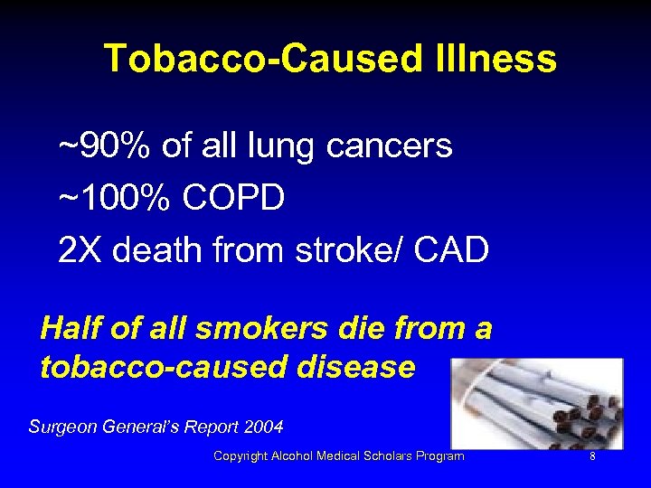 Tobacco-Caused Illness ~90% of all lung cancers ~100% COPD 2 X death from stroke/