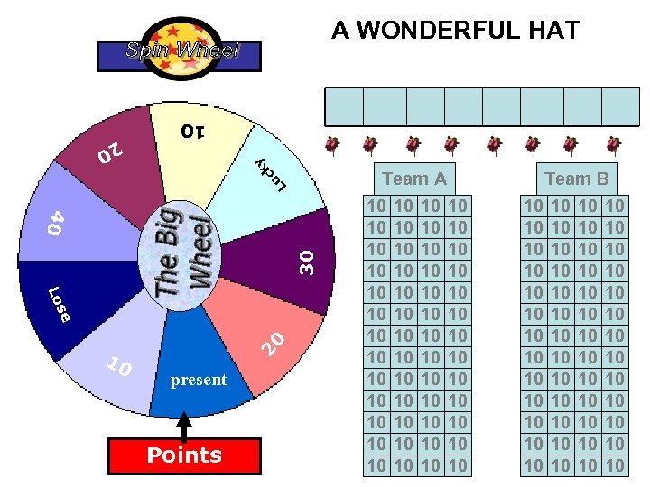 A WONDERFUL HAT T E E N A G E R k uc L