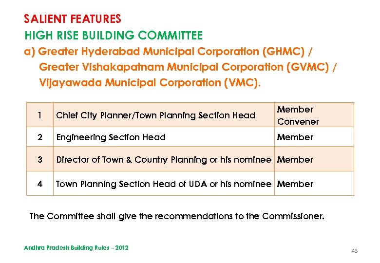 SALIENT FEATURES HIGH RISE BUILDING COMMITTEE a) Greater Hyderabad Municipal Corporation (GHMC) / Greater