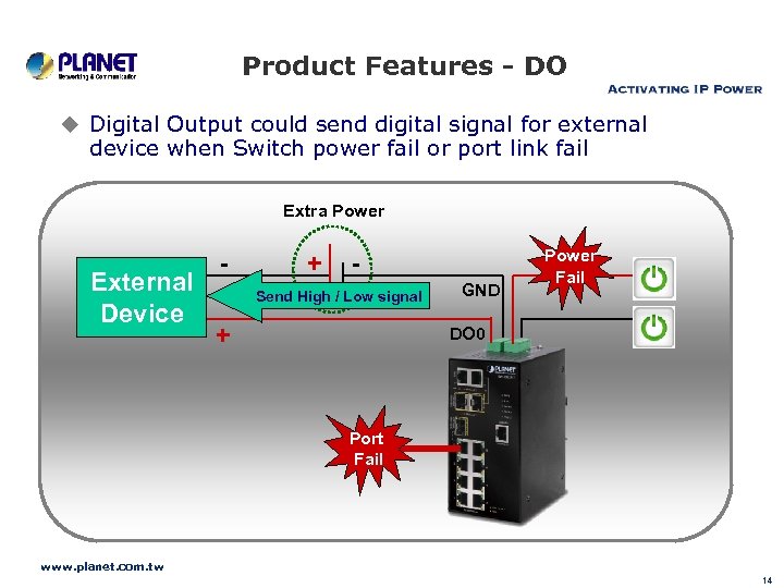 Product Features - DO u Digital Output could send digital signal for external device