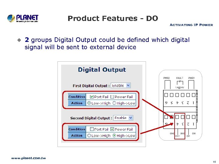 Product Features - DO u 2 groups Digital Output could be defined which digital