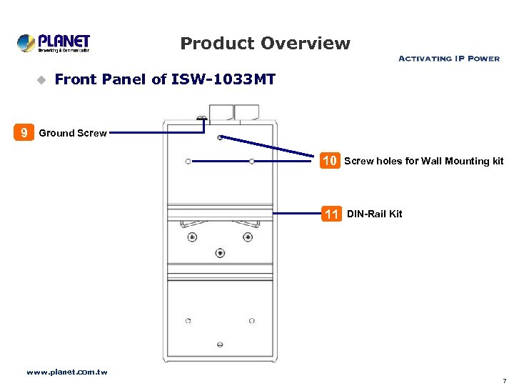 Product Overview u 9 Front Panel of ISW-1033 MT Ground Screw 10 Screw holes