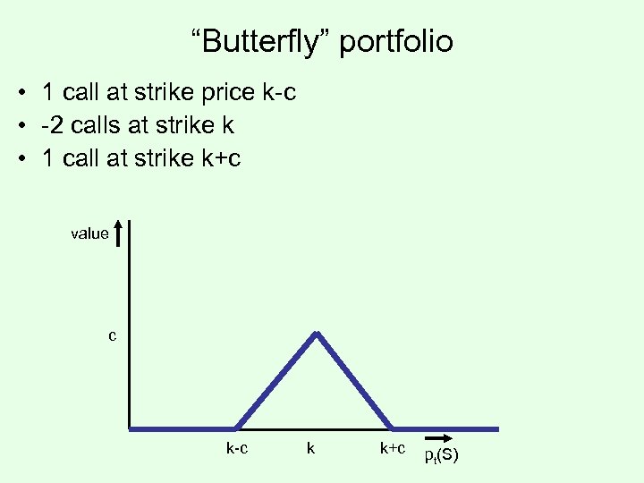 “Butterfly” portfolio • 1 call at strike price k-c • -2 calls at strike