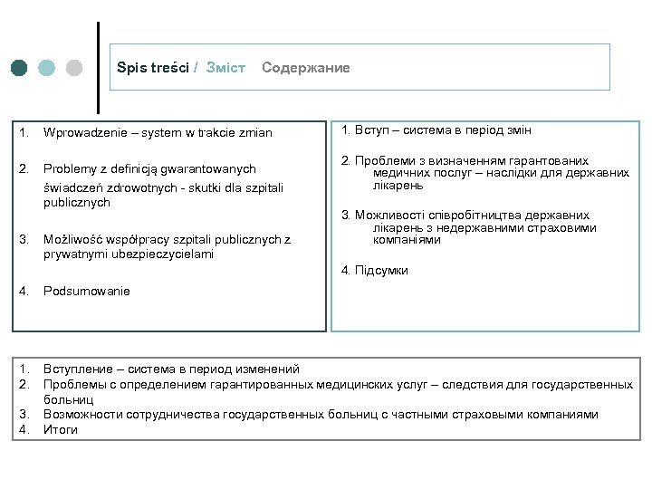 Spis treści / Зміст Содержание 1. Wprowadzenie – system w trakcie zmian 1. Вступ