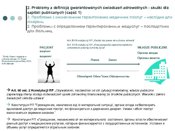 2. Problemy z definicją gwarantowanych świadczeń zdrowotnych - skutki dla szpitali publicznych (część 1)