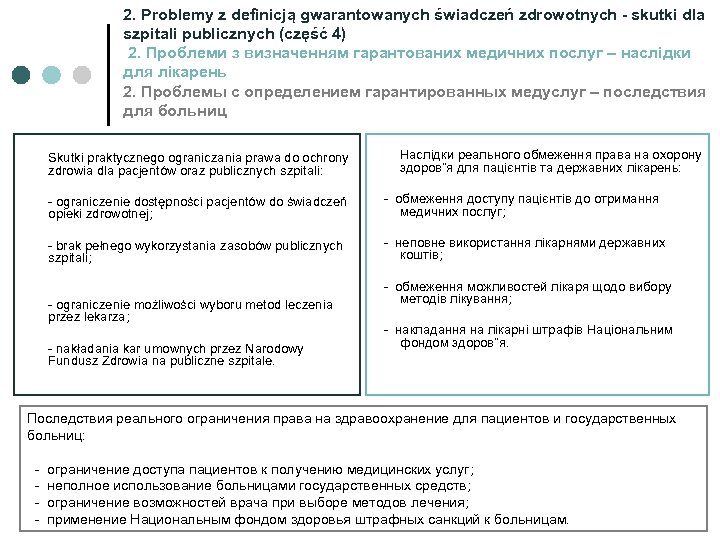 2. Problemy z definicją gwarantowanych świadczeń zdrowotnych - skutki dla szpitali publicznych (część 4)
