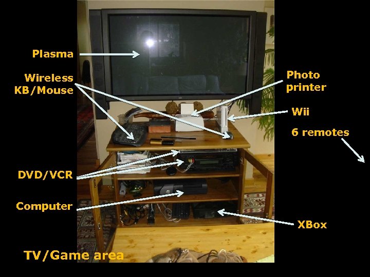 Plasma Wireless KB/Mouse Photo printer Wii 6 remotes DVD/VCR Computer XBox TV/Game area 