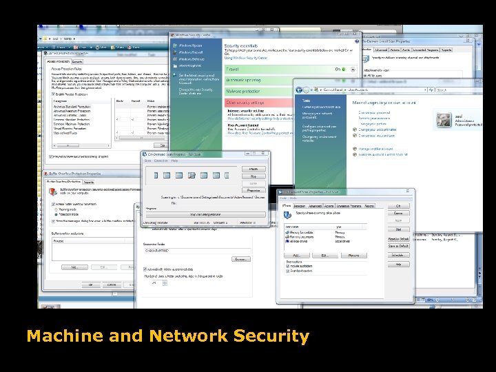 Machine and Network Security 