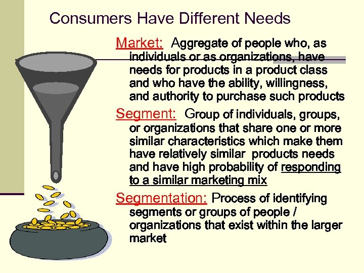 Consumers Have Different Needs Market: Aggregate of people who, as individuals or as organizations,