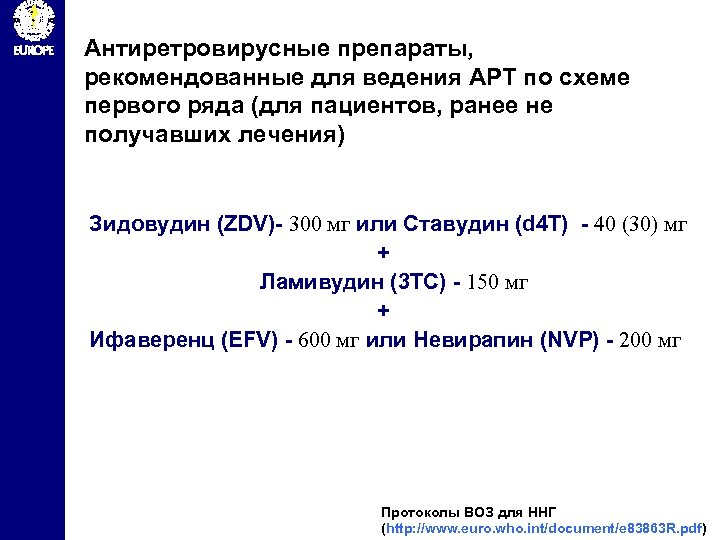 Антиретровирусные препараты, рекомендованные для ведения АРТ по схеме первого ряда (для пациентов, ранее не