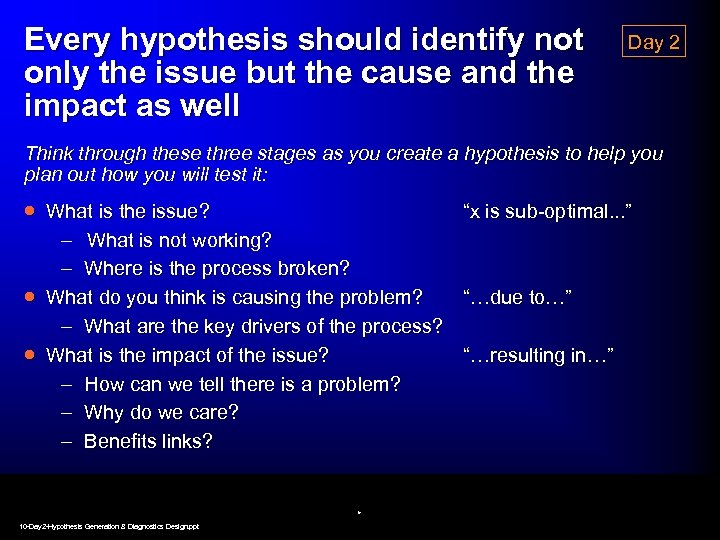 Every hypothesis should identify not only the issue but the cause and the impact
