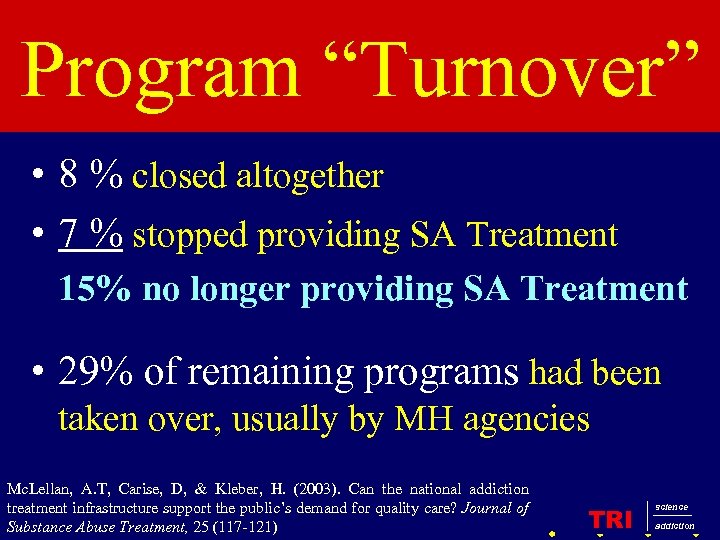 Program “Turnover” • 8 % closed altogether • 7 % stopped providing SA Treatment