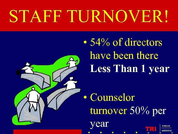 STAFF TURNOVER! • 54% of directors have been there Less Than 1 year •
