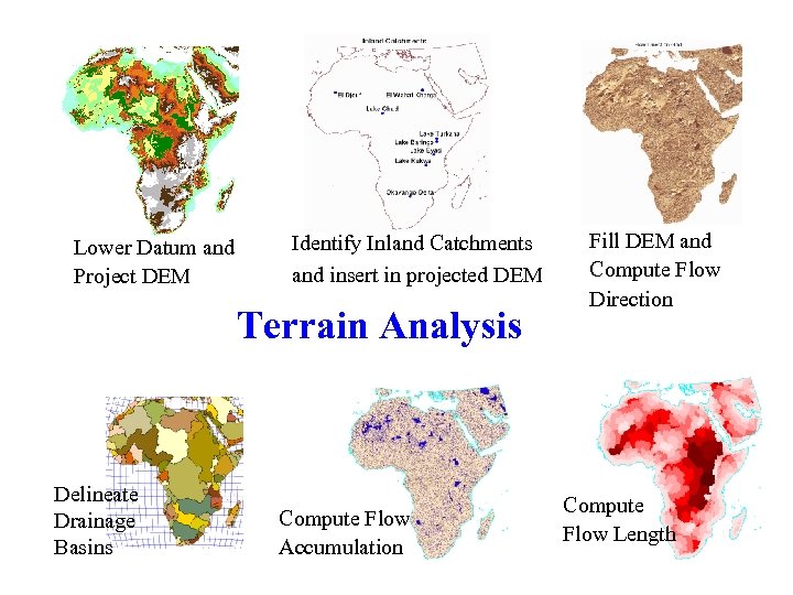 Lower Datum and Project DEM Identify Inland Catchments and insert in projected DEM Terrain