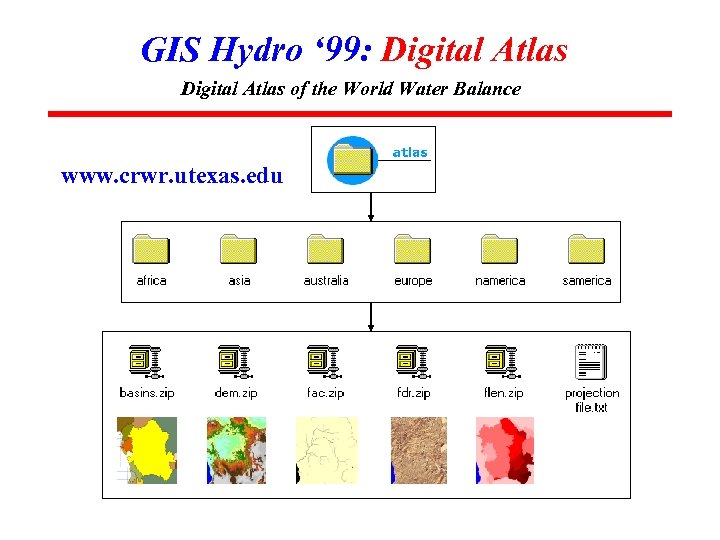GIS Hydro ‘ 99: Digital Atlas of the World Water Balance www. crwr. utexas.