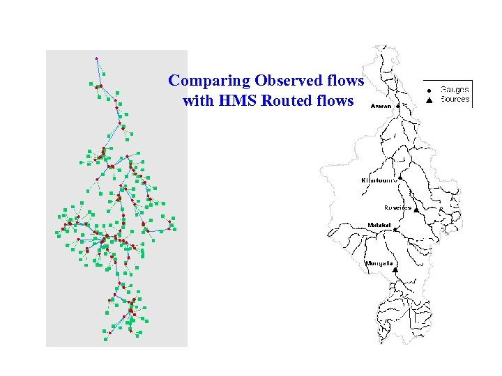 Comparing Observed flows with HMS Routed flows 