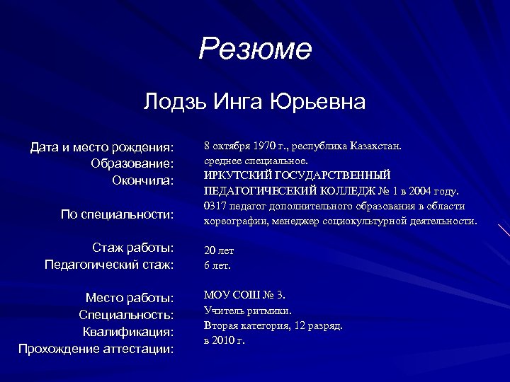 Резюме Лодзь Инга Юрьевна Дата и место рождения: Образование: Окончила: По специальности: Стаж работы: