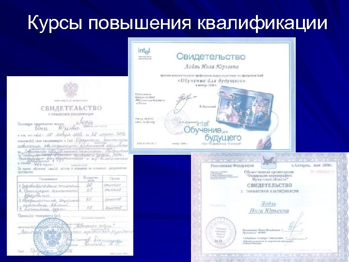 Курсы повышения квалификации 