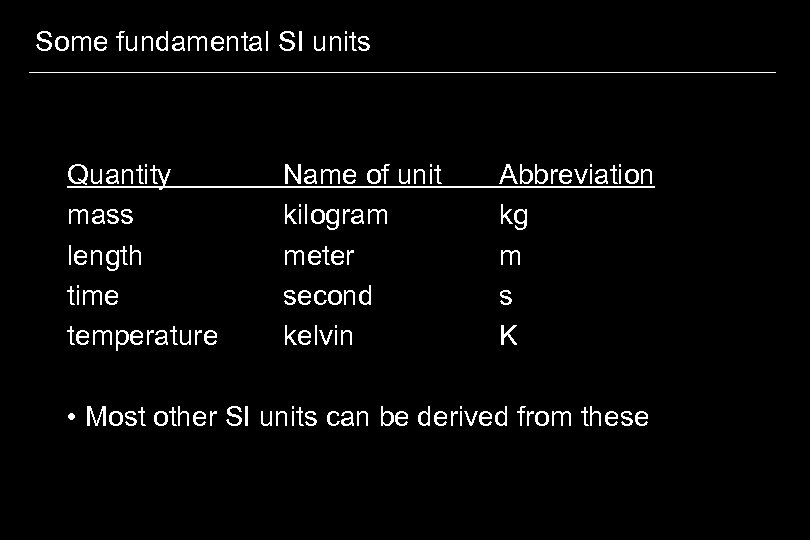 Some fundamental SI units Quantity mass length time temperature Name of unit kilogram meter