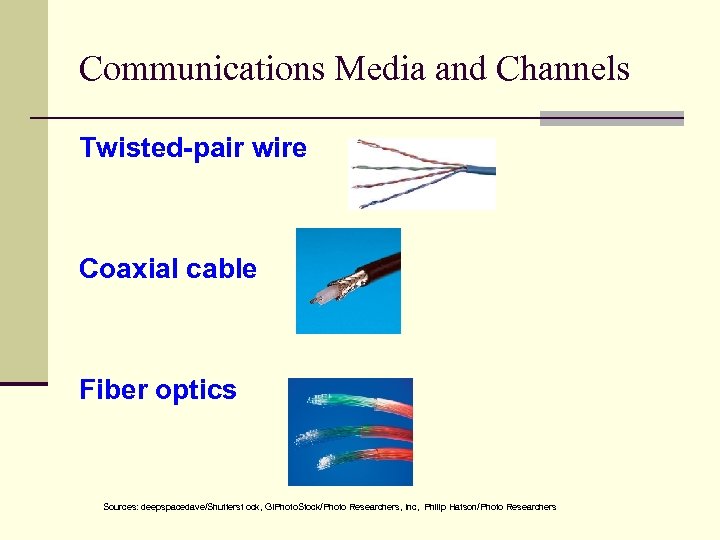 Communications Media and Channels Twisted-pair wire Coaxial cable Fiber optics Sources: deepspacedave/Shutterst ock, GIPhoto.