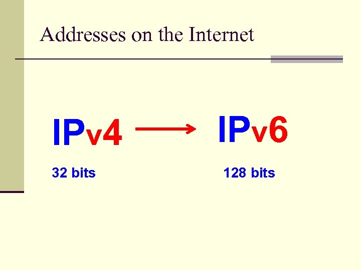 Addresses on the Internet IPv 4 32 bits IPv 6 128 bits 