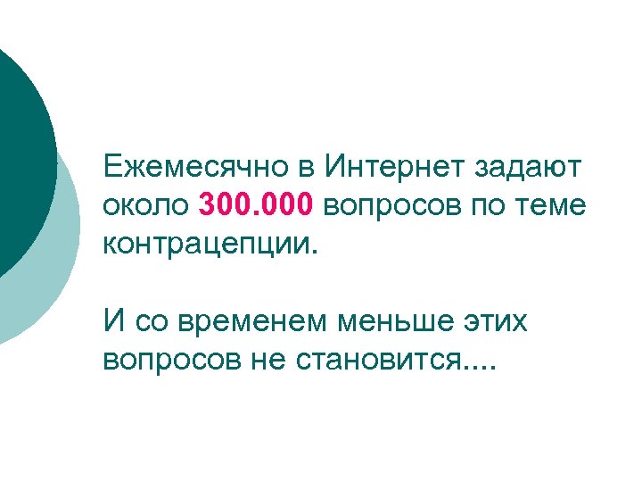Ежемесячно в Интернет задают около 300. 000 вопросов по теме контрацепции. И со временем