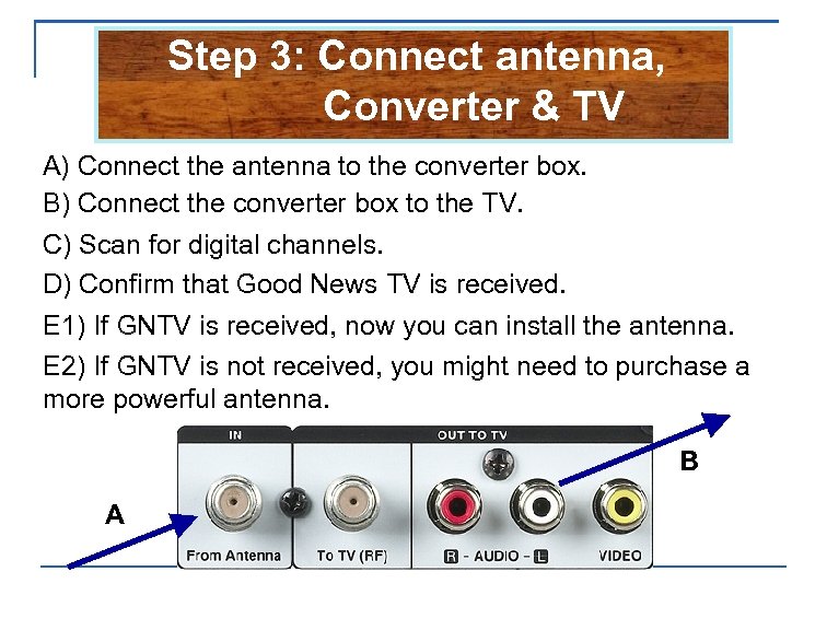 Step 3: Connect antenna, Converter & TV A) Connect the antenna to the converter