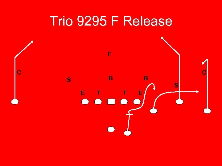 Trio 9295 F Release F C B S E T T E 