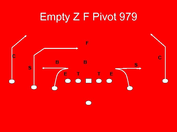 Empty Z F Pivot 979 F C B S S E T T E