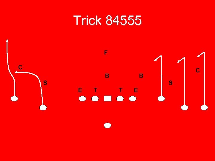 Trick 84555 F C B S S E T T E 