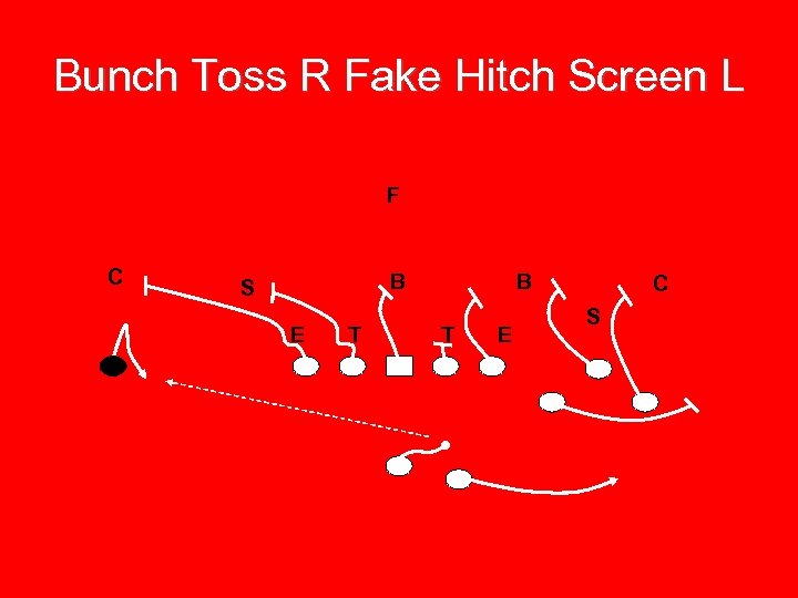 Bunch Toss R Fake Hitch Screen L F C B S E T B