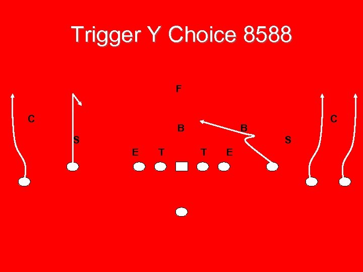 Trigger Y Choice 8588 F C B S S E T T E 