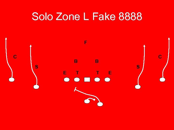 Solo Zone L Fake 8888 F C B S S E T T E