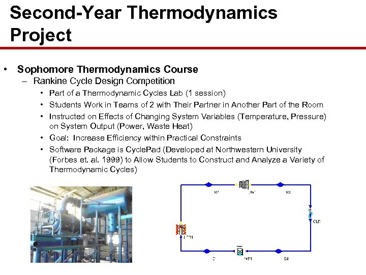 Second-Year Thermodynamics Project • Sophomore Thermodynamics Course – Rankine Cycle Design Competition • Part
