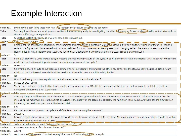 Example Interaction 