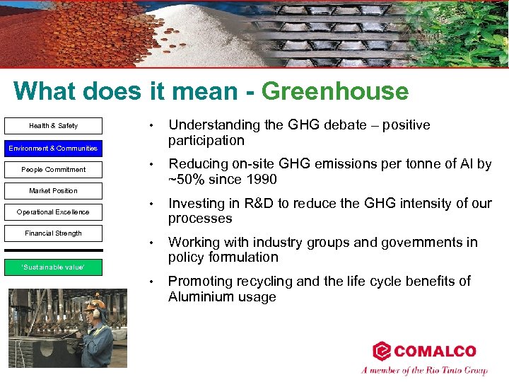 What does it mean - Greenhouse Health & Safety • Understanding the GHG debate