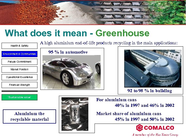 What does it mean - Greenhouse Health & Safety A high aluminium end-of-life products