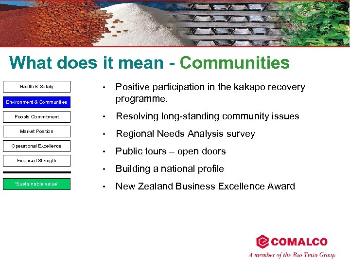 What does it mean - Communities • Positive participation in the kakapo recovery programme.