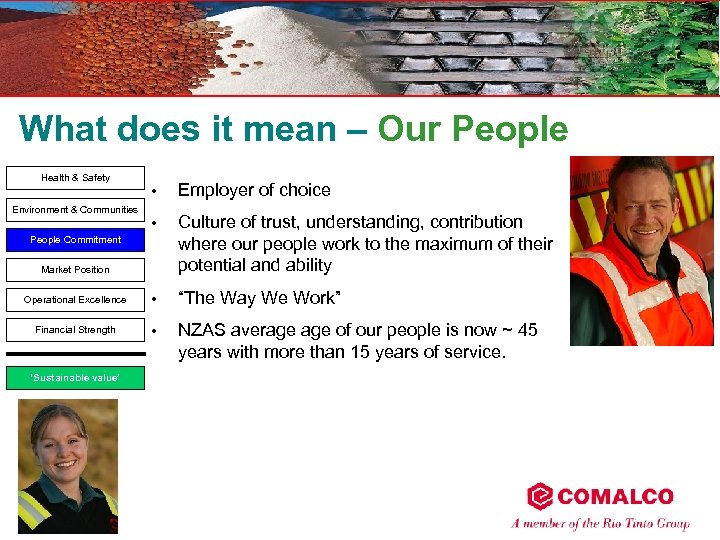 What does it mean – Our People Health & Safety • Employer of choice